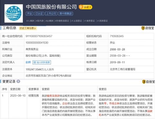 中國國旅股份經營范圍拓展，深化旅游商品投資與項目策劃布局